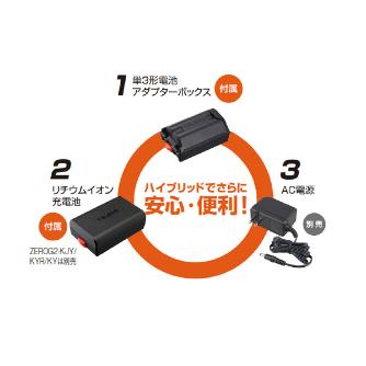 （株）ＴＪＭデザイン レーザー墨出し器 ゼログリーン ZEROG2 レーザー墨出し器　ゼログリーン ZEROG2LN-KJCSET