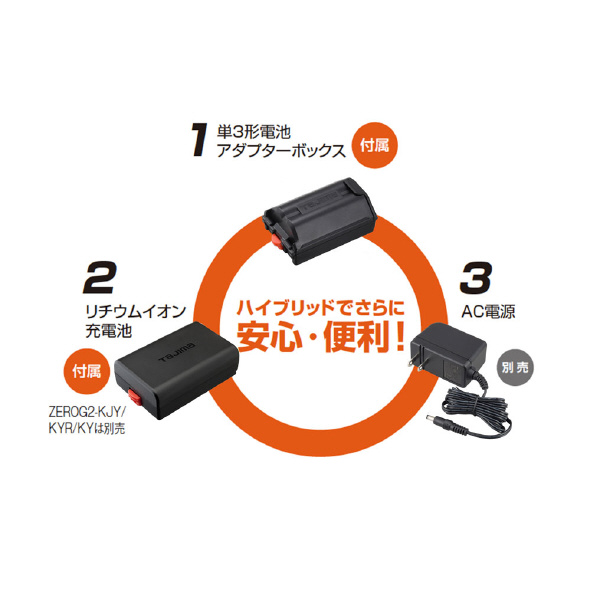 （株）ＴＪＭデザイン レーザー墨出し器 ゼログリーン ZEROG2 レーザー墨出し器　ゼログリーン ZEROG2LN-KJCSET
