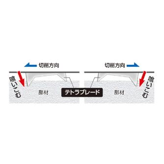 （株）ＴＪＭデザイン セフ集塵ボードヤスリ SFSJBY セフ集塵ボードヤスリ SFSJBY-DSH180