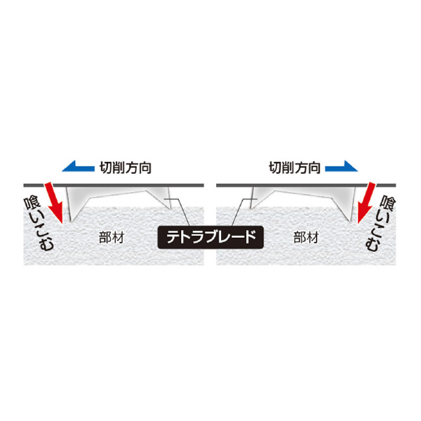 （株）ＴＪＭデザイン セフ集塵ボードヤスリ SFSJBY セフ集塵ボードヤスリ SFSJBY-DSH180