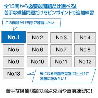ホーザン株式会社 第二種電工試験練習用 線セット DK-54 第二種電工試験練習用　線セットＮｏ．１ DK-54-1