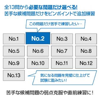 ホーザン株式会社 第二種電工試験練習用 線セット DK-54 第二種電工試験練習用　線セットＮｏ．２ DK-54-2