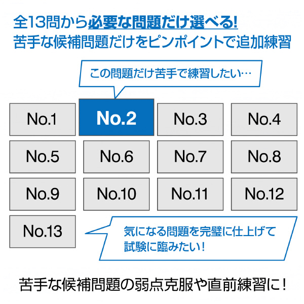 ホーザン株式会社 第二種電工試験練習用 線セット DK-54 第二種電工試験練習用　線セットＮｏ．２ DK-54-2