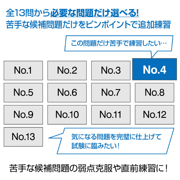 ホーザン株式会社 第二種電工試験練習用 線セット DK-54 第二種電工試験練習用　線セットＮｏ．４ DK-54-4