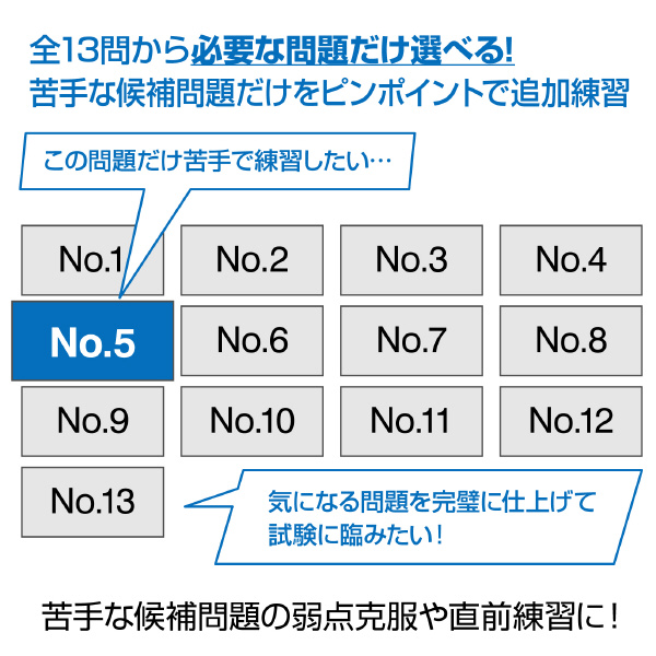 ホーザン株式会社 第二種電工試験練習用 線セット DK-54 第二種電工試験練習用　線セットＮｏ．５ DK-54-5