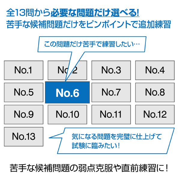 ホーザン株式会社 第二種電工試験練習用 線セット DK-54 第二種電工試験練習用　線セットＮｏ．６ DK-54-6