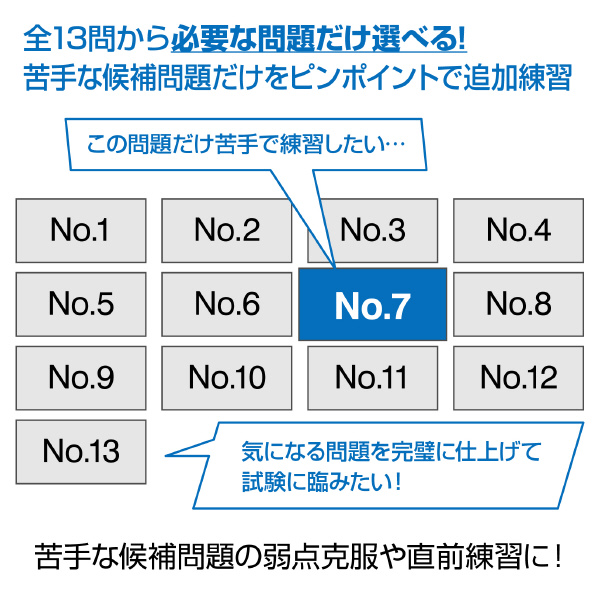 ホーザン株式会社 第二種電工試験練習用 線セット DK-54 第二種電工試験練習用　線セットＮｏ．７ DK-54-7