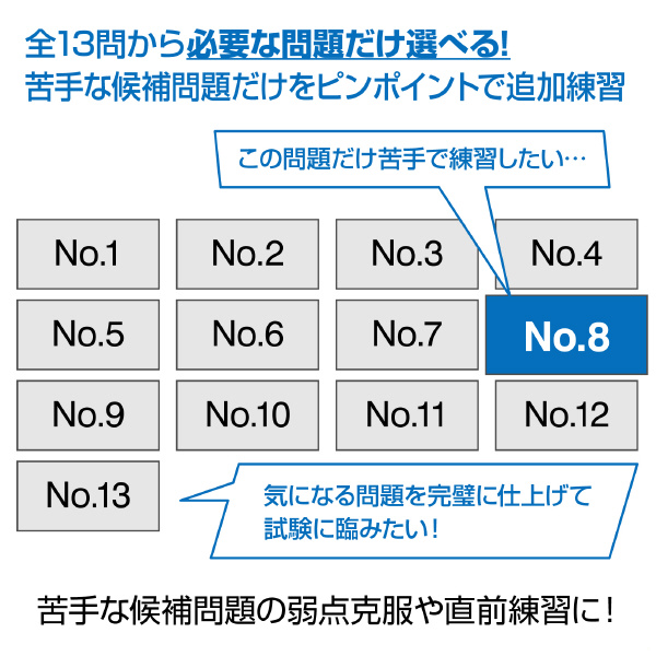 ホーザン株式会社 第二種電工試験練習用 線セット DK-54 第二種電工試験練習用　線セットＮｏ．８ DK-54-8