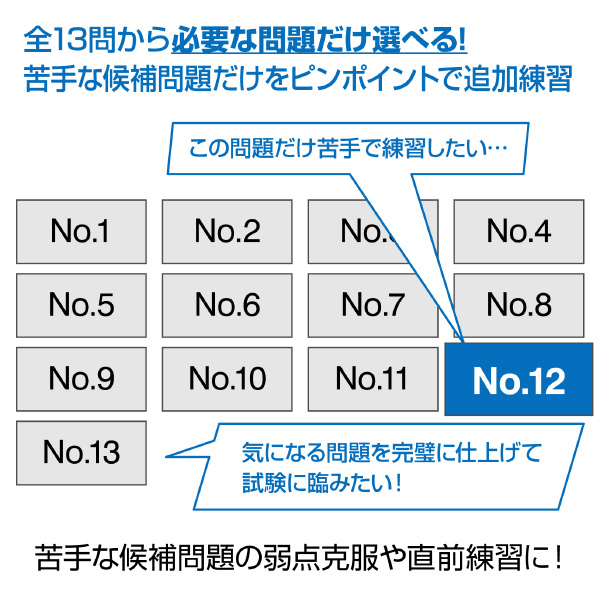 ホーザン株式会社 第二種電工試験練習用 線セット DK-54 第二種電工試験練習用　線セットＮｏ．１２ DK-54-12