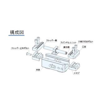 （株）ナベヤ ネオグリップ(ロボット搬送対応) NE ネオグリップ　ロボット搬送対応 NE75-150-2B-2G