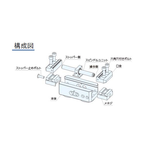 （株）ナベヤ ネオグリップ(ロボット搬送対応) NE ネオグリップ　ロボット搬送対応 NE75-150-2B-2G