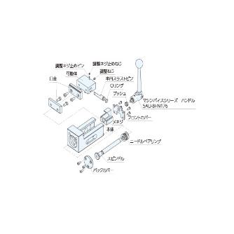 （株）ナベヤ 5軸マシンバイス(片側固定基準) 5AU75FD ５軸マシンバイス（片側固定基準） 5AU75FD-170PSJF