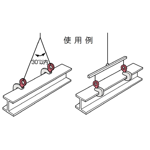 （株）スーパーツール 形鋼クランプ HLC-SRF 形鋼クランプ HLC0.5SRF