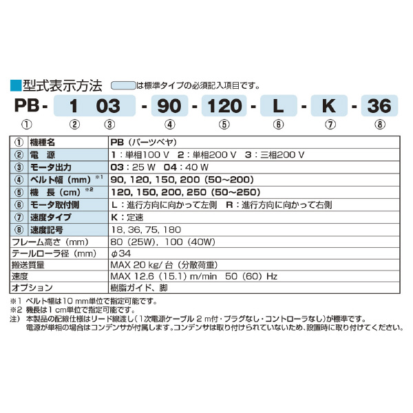 マルヤス機械（株） パーツベヤ PB パーツベヤ PB