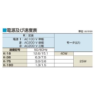 マルヤス機械（株） パーツベヤ PB パーツベヤ PB