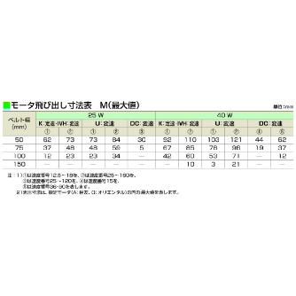 マルヤス機械（株） ミニミニエックス200型 MMX ミニミニエックス２００型 MMX200