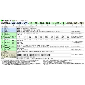 マルヤス機械（株） ミニミニエックス224型 MMX ミニミニエックス２２４型 MMX224