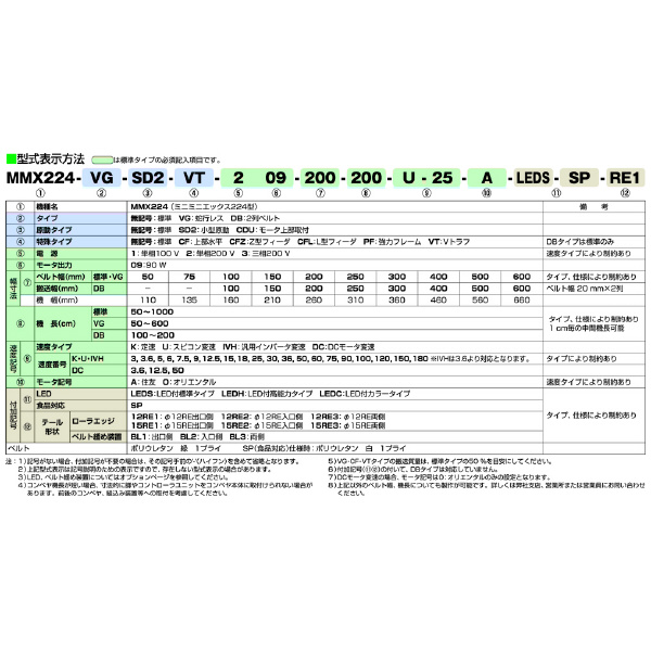 マルヤス機械（株） ミニミニエックス224型 MMX ミニミニエックス２２４型 MMX224