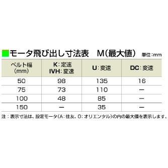 マルヤス機械（株） ミニミニエックス224型 MMX ミニミニエックス２２４型 MMX224