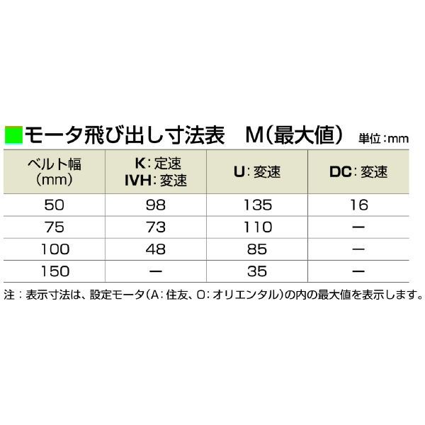 マルヤス機械（株） ミニミニエックス224型 MMX ミニミニエックス２２４型 MMX224