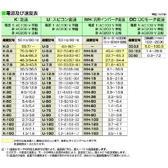 マルヤス機械（株） ミニミニエックス224型 MMX ミニミニエックス２２４型 MMX224