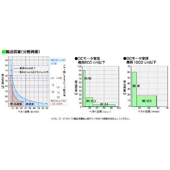 マルヤス機械（株） ミニミニエックス224型 MMX ミニミニエックス２２４型 MMX224