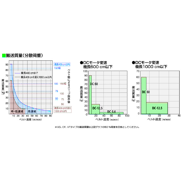 マルヤス機械（株） ミニミニエックス224型 MMX ミニミニエックス２２４型 MMX224