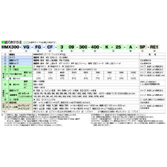マルヤス機械（株） ミニミニエックス300型 MMX ミニミニエックス３００型 MMX300