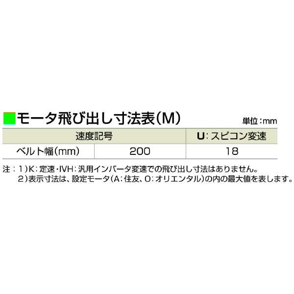 マルヤス機械（株） ミニミニエックス300型 MMX ミニミニエックス３００型 MMX300