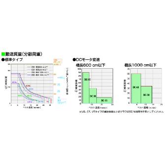 マルヤス機械（株） ミニミニエックス300型 MMX ミニミニエックス３００型 MMX300