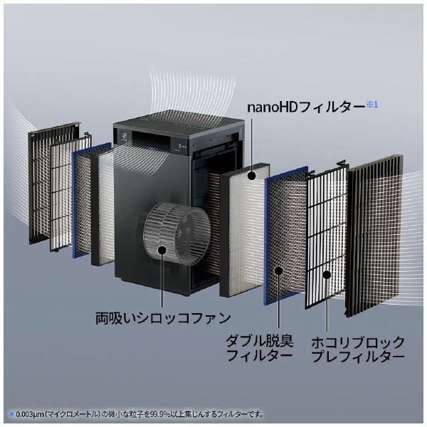 シャープマーケティングジャパン（株） 加湿レス空気清浄機 FP-W 加湿レス空気清浄機 FP-W120-H
