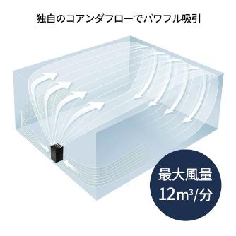 シャープマーケティングジャパン（株） 加湿レス空気清浄機 FP-W 加湿レス空気清浄機 FP-W120-H