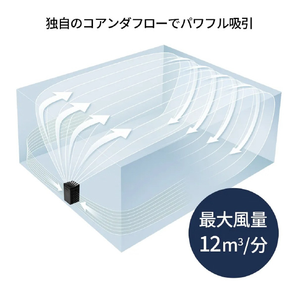 シャープマーケティングジャパン（株） 加湿レス空気清浄機 FP-W 加湿レス空気清浄機 FP-W120-H
