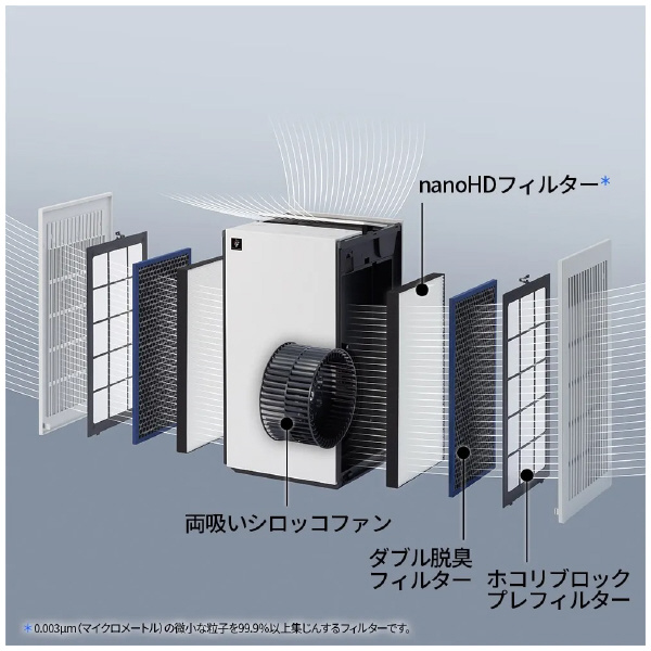 シャープマーケティングジャパン（株） 加湿レス空気清浄機 FP-W 加湿レス空気清浄機 FP-W70-W