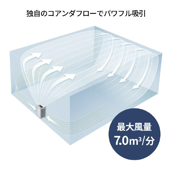 シャープマーケティングジャパン（株） 加湿レス空気清浄機 FP-W 加湿レス空気清浄機 FP-W70-W