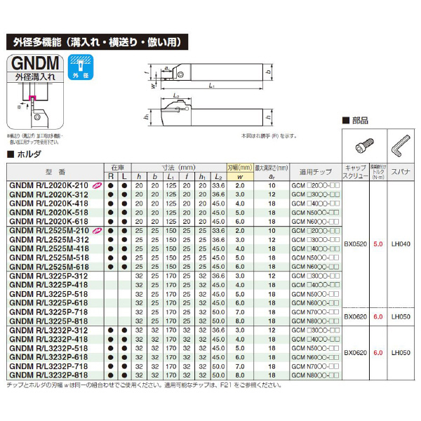 住友電気工業（株） SEC－溝入れバイト ホルダ GNDM ＳＥＣ－溝入れバイト　ホルダ GNDML2525M-210