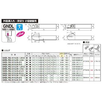 住友電気工業（株） SEC－溝入れバイト ホルダ GNDL ＳＥＣ－溝入れバイト　ホルダ GNDLL1010JX-210