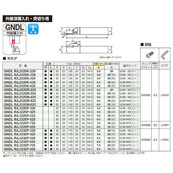 住友電気工業（株） SEC－溝入れバイト ホルダ GNDL ＳＥＣ－溝入れバイト　ホルダ GNDLL3232P-320