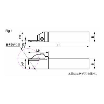 住友電気工業（株） SEC－溝入れバイト ホルダ GNDL ＳＥＣ－溝入れバイト　ホルダ GNDLL3232P-425
