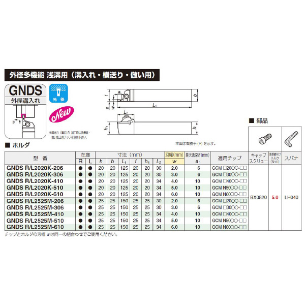 住友電気工業（株） SEC－溝入れバイト ホルダ GNDS ＳＥＣ－溝入れバイト　ホルダ GNDSR2020K-610