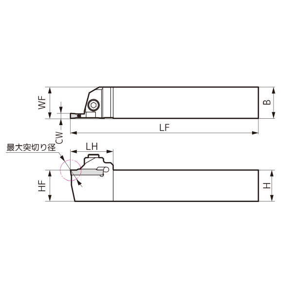 住友電気工業（株） SEC－溝入れバイト ホルダ GNDS ＳＥＣ－溝入れバイト　ホルダ GNDSR2525M-410