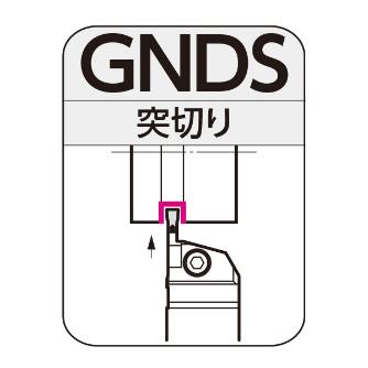 住友電気工業（株） SEC－溝入れバイト ホルダ GNDS ＳＥＣ－溝入れバイト　ホルダ GNDSR2525M-410