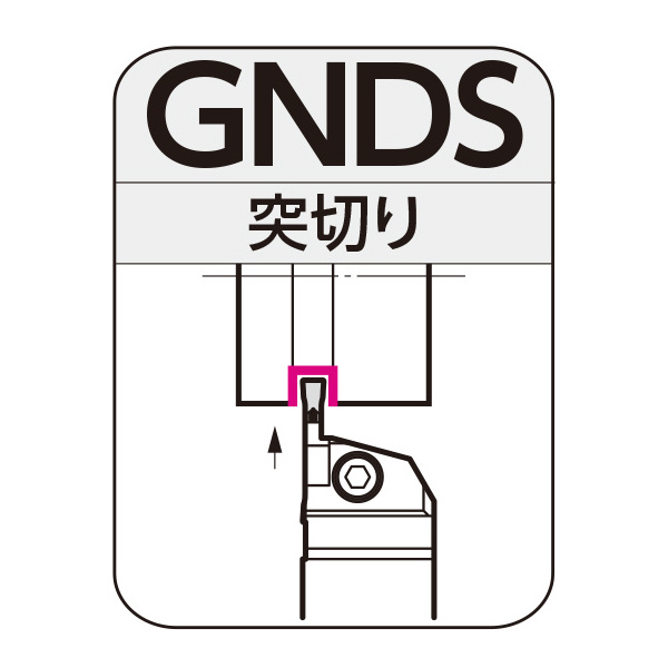 住友電気工業（株） SEC－溝入れバイト ホルダ GNDS ＳＥＣ－溝入れバイト　ホルダ GNDSR2525M-410