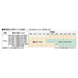 オークラ輸送機（株） ベルコンミニIII用 脚 DSH20 ベルコンミニⅢ用　脚 DSH20-1000-SF