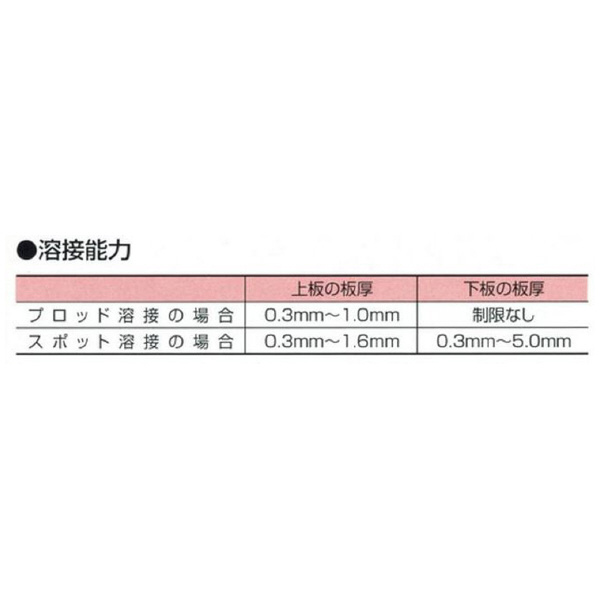 大同興業（株） 溶接機 UP-10D片面セット 溶接機 UP-10Dｶﾀﾒﾝｾｯﾄ