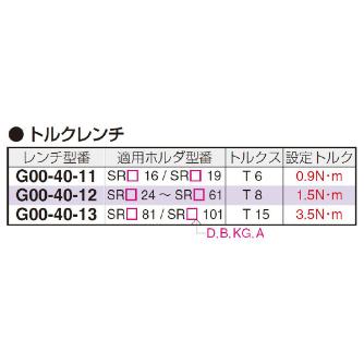 住友電気工業（株） トルクレンチ G00 トルクレンチ G00-40-11