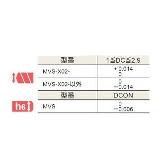 三菱マテリアル（株） WSTARドリル MVS 0100 ＷＳＴＡＲドリル MVS 0100X07S030 DP1020