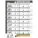 オーエスジー（株） CERATIZIT XCNTインサート インサート／ＣＥＲＡＴＩＺＩＴ XCNT060204EN CTCP435