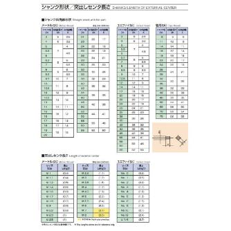 オーエスジー（株） スパイラルタップ インサートねじ用 EX-HL-SFT スパイラルタップ EX-HL-SFT HSE 1b+0.03 M3X0.5