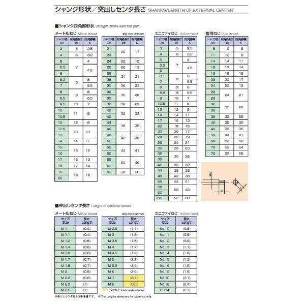 オーエスジー（株） スパイラルタップ インサートねじ用 EX-HL-SFT スパイラルタップ EX-HL-SFT HSE 1b+0.03 M3X0.5